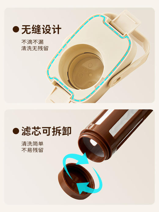 摩登主妇冷萃壶大容量便携冷泡杯冷萃瓶冷水壶家用专业咖啡冷萃杯 商品图6