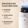 【无质量问题不退换】追觅【春晚同款】宠物空气净化器家用吸猫毛除过敏源猫毛净化器杀菌消毒除猫狗异味FurryPure  460礼品 商品缩略图3