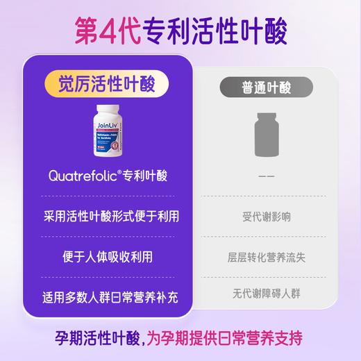 多维复合活性叶酸 120粒/瓶 0.4mg/粒 活性叶酸  觉厉 JoinLiv 商品图4
