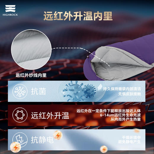 天石雪雁鹅绒睡袋户外徒步防寒信封式保暖羽绒便携式 商品图3