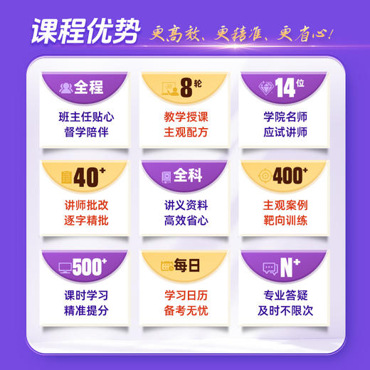 主观二战｜私教圆梦班 商品图2