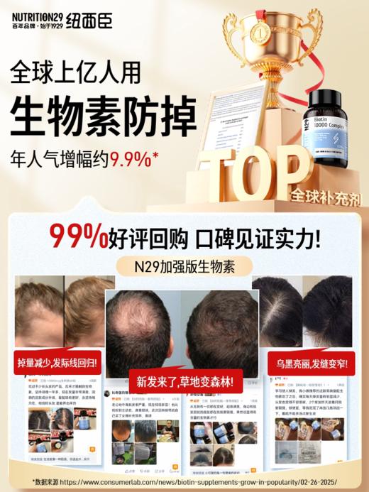 【原装进口】Nutrition29纽西臣生物素60粒防脱生发男女可用 商品图2