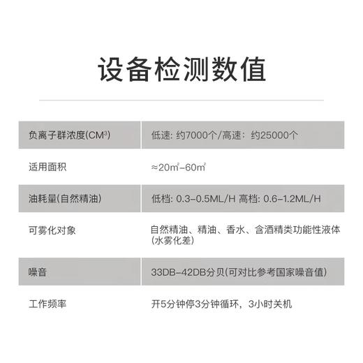 洄 负离子实木扩香仪 | 9*21cm 椭型冷香仪 玻璃瓶 无须加水加热 精油雾化 扩香范围广  负离子空气净化【自营】 商品图3