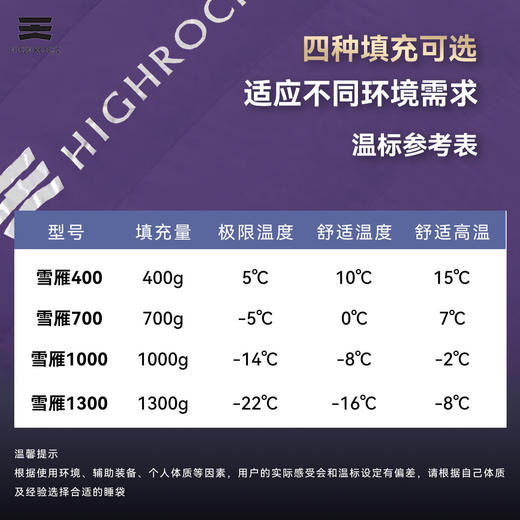 天石雪雁鹅绒睡袋户外徒步防寒信封式保暖羽绒便携式 商品图1