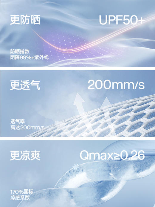 【小野和子】修身连帽款防晒衣 商品图2