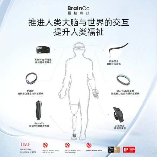 BrainCo强脑科技深海豚（轻享版）脑机智能安睡仪 商品图6