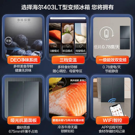 海尔（Haier）冰箱 BCD-403WLHTDEDC9U1 商品图7