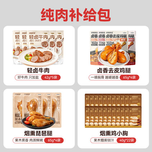 【拍一发35包】袋鼠先生7天练后纯肉补给包 商品图1