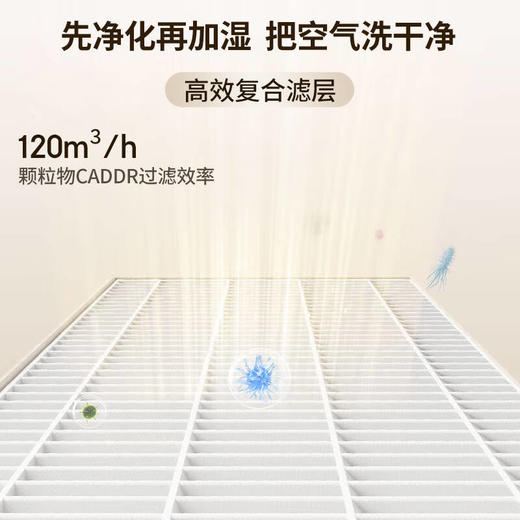 【无质量问题不退换】追觅【春晚同款】空气加湿器无雾大容量家用卧室空气净化一体机轻音抑菌办公室宿舍落地蒸发式H40礼品 商品图5