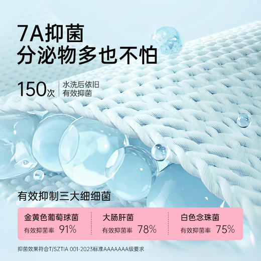 Freego「孕产裤」7A抗菌纯棉一次性内裤女 「裸感高腰」 商品图2
