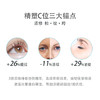 Lamer 海蓝之谜 浓缩密集修护眼霜 15ml 商品缩略图2