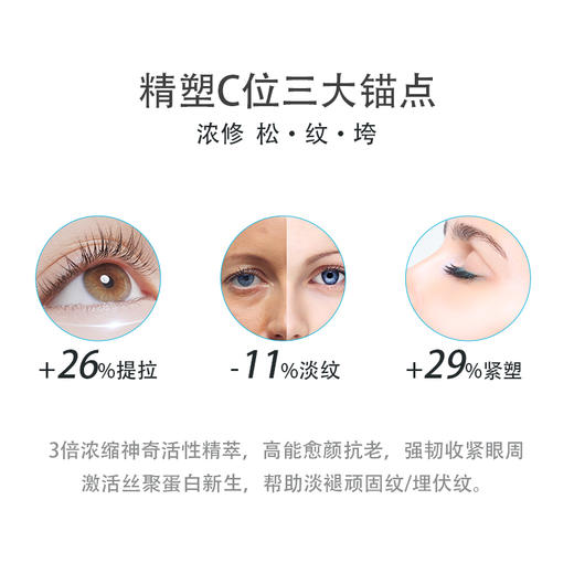 Lamer 海蓝之谜 浓缩密集修护眼霜 15ml 商品图2