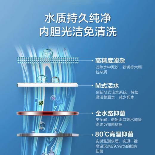 海尔（Haier）3D MAX巨能洗薄双胆电热水器扁桶变频3500W速热净水洗VIP保温 一级能效  60L 升级锆金全瓷科技 内胆免清洗 商品图6