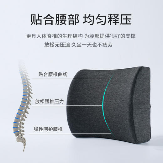靠垫办公室记忆棉腰靠慢回弹汽车靠垫椅子腰枕新款新品亚马逊礼 品log 商品图3