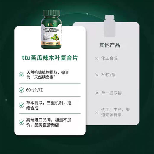 TTU苦瓜辣木叶复合压片糖果 植物萃取 高效吸收 商品图4