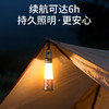 神火F12户外手电筒可充电超长续航多功能便携LED营地氛围灯 商品缩略图3