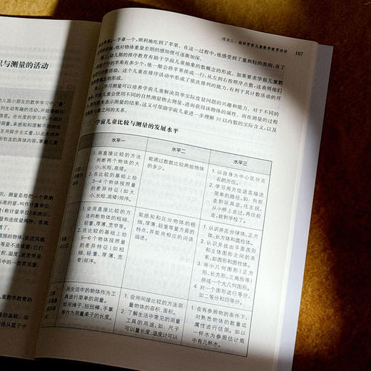学前儿童科学教育与活动指导 第二版 张文军 学前教育专业系列教材 商品图13