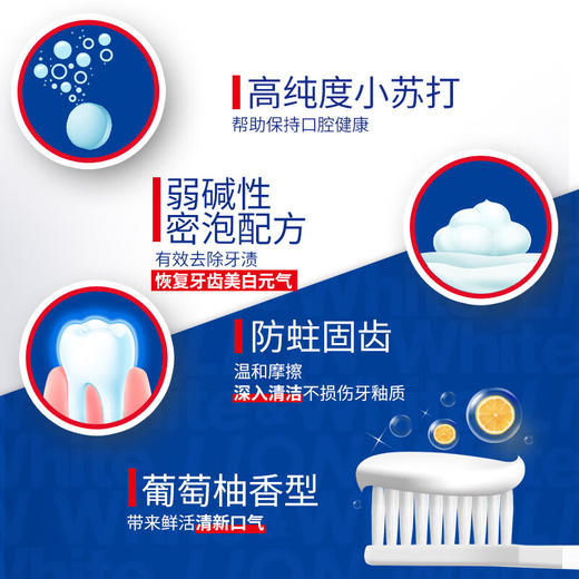 【狮王葡萄柚小苏打牙膏】狮王lion White&White  专利密泡配方 牙渍橡皮擦深层洁牙 商品图1