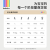 bebebus超裤安睡拉拉裤超薄透气尿不湿成长裤学步裤安睡一整夜XL28片 商品缩略图4