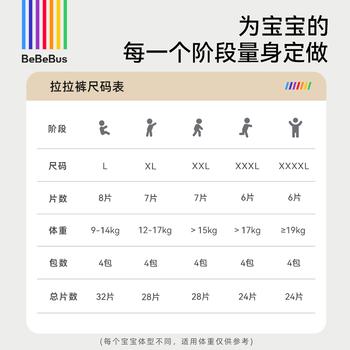 bebebus超裤安睡拉拉裤超薄透气尿不湿成长裤学步裤安睡一整夜XL28片 商品图4