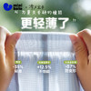 【不勒裤】迷你巴拉巴拉男女童宝宝长裤夏季透气轻薄防勒肚防蚊裤 商品缩略图1
