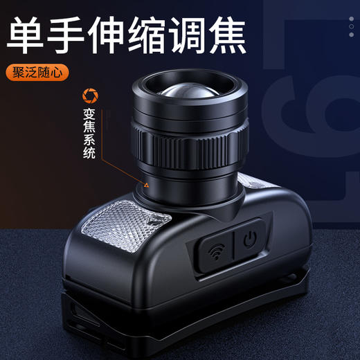 神火HL91强光头灯充电高亮防水头戴式感应户外照明装备 商品图2