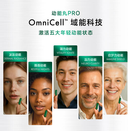 【华熙当康】跨境进口Bloomage Health 动能丸Pro  30粒*1瓶装 商品图2