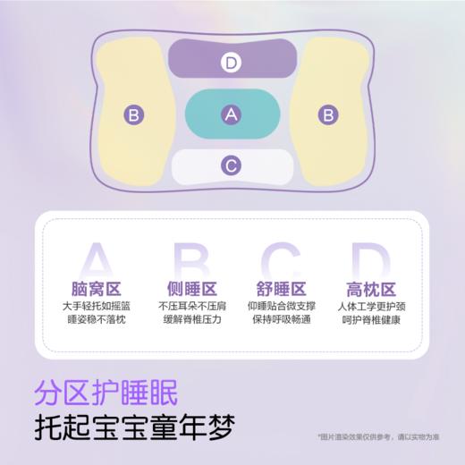 SKG D3深睡儿童枕 商品图1