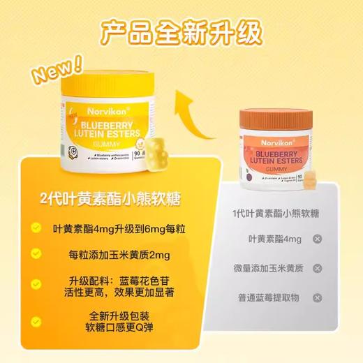 全新升级诺维肯护眼软凝萃蓝莓叶黄素软糖 商品图3