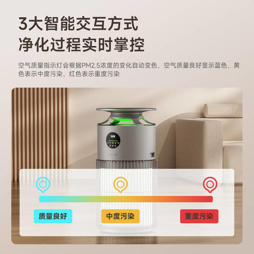 【无质量问题不退换】追觅【春晚同款】宠物空气净化器家用吸猫毛除过敏源猫毛净化器杀菌消毒除猫狗异味FurryPure  460礼品 商品图5