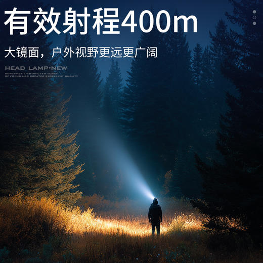 神火HL52强光头灯头戴式户外照明高亮远射大光杯照明装备 商品图4