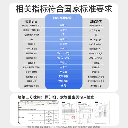 （本店推荐）德佑加厚款手口湿巾家用加厚款大包80抽*5包 商品图1