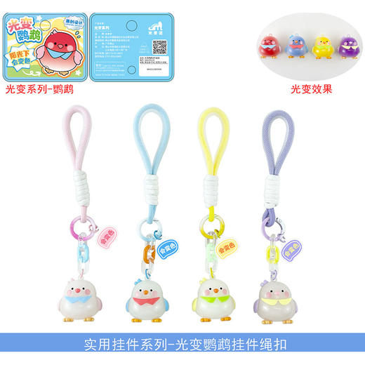 光变鹦鹉挂件钥匙扣-纪念日百货门店同款171394340 商品图4