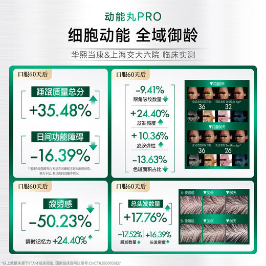 【华熙当康】跨境进口Bloomage Health 动能丸Pro  30粒*1瓶装 商品图1