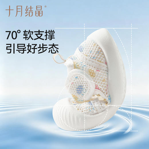 学步鞋宝宝凉鞋网鞋婴儿鞋子软底1一2岁网面透气夏季凉鞋 商品图2