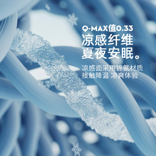 【升级款】时光居品turqua 抑菌防螨凉感冰激凌夏被2.0 商品图3