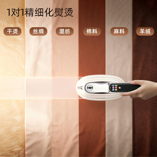 迈卡罗（MACAIIROOS）折叠手持挂烫机家用旅行迷你熨衣机MC-GT126 商品图2