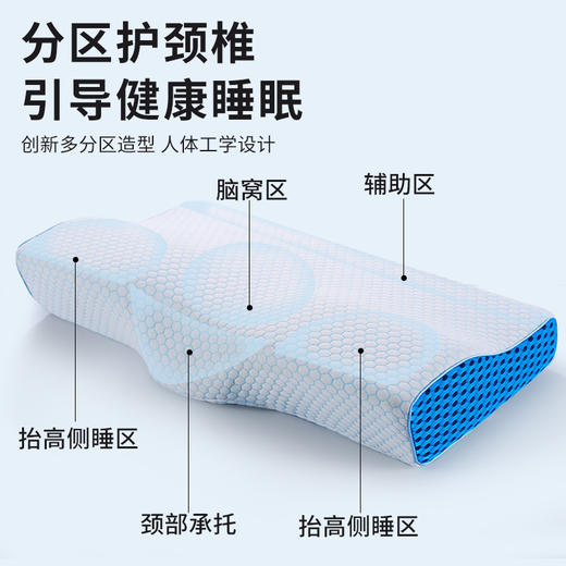工厂新款新品热销记忆枕头慢回弹太空记忆棉枕头护颈枕家用波浪枕学生 商品图1
