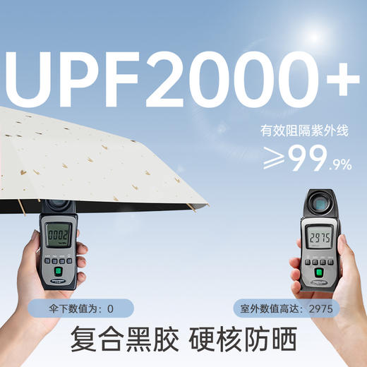 左都烫金防晒遮阳晴雨伞 商品图4
