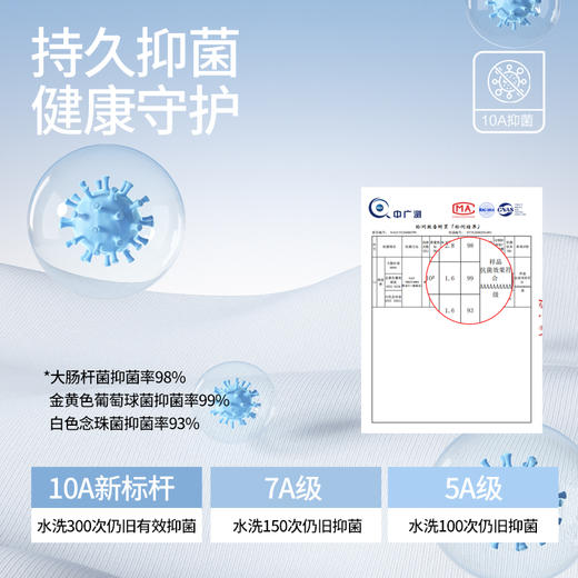 夏款上新【憨棉匠 夏日凉感正肩T系列】男女款任选  莱赛尔天然好面料  10A抗菌  A类安全标准  60s高支高密 商品图6