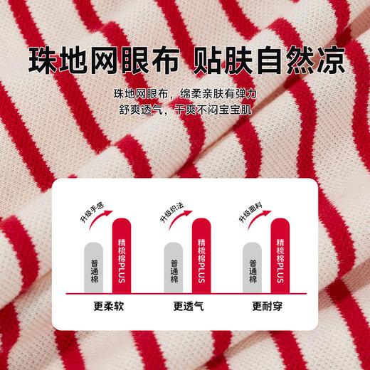 贝贝怡女童背心连衣裙 商品图5