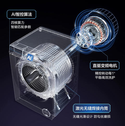 海尔（Haier）洗衣机 XQG100-BLDE580HU1 商品图5
