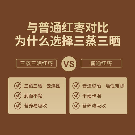 【凤品优选】有机黑金枣 三蒸三晒红枣熟制去皮去核蒸枣即食休闲零售 商品图2