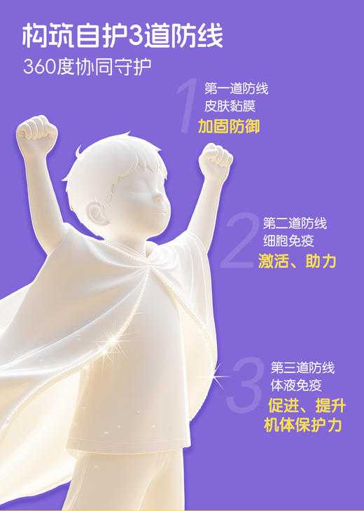 【新品上市】安琪纽特酵母β-葡聚糖接骨木莓特膳片 商品图3