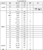 【JL】定制灯箱片 贴条 （交货周期1天） 商品缩略图0