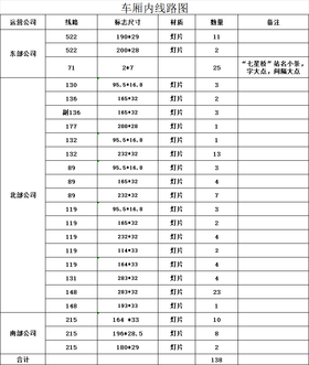 【JL】定制灯箱片 贴条 （交货周期1天）