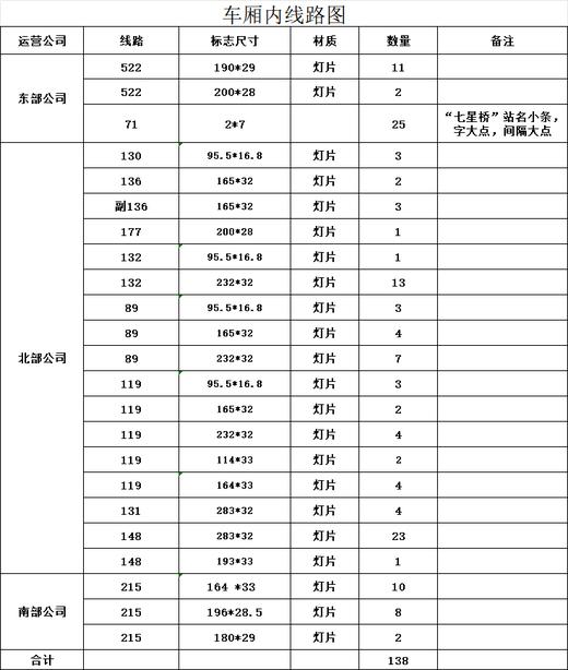 【JL】定制灯箱片 贴条 （交货周期1天） 商品图0
