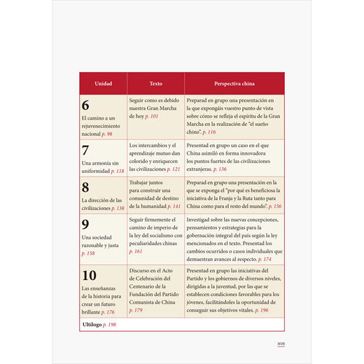 【含数字资源，26年新版】西班牙语读写教程(“理解当代中国”西班牙语系列教材)(26新) 商品图3