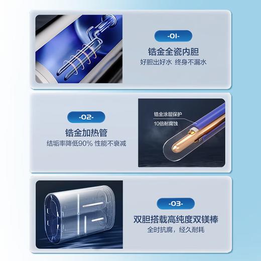 海尔（Haier）3D MAX巨能洗薄双胆电热水器扁桶变频3500W速热净水洗VIP保温 一级能效  60L 升级锆金全瓷科技 内胆免清洗 商品图3