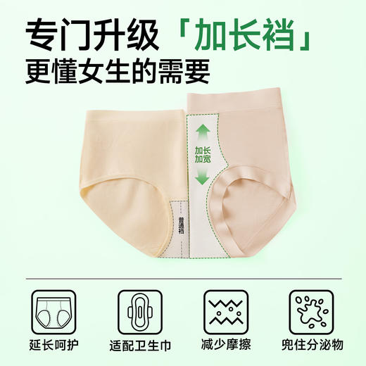 宜可露竹棉莱卡呼吸裤内裤 926 927 商品图1